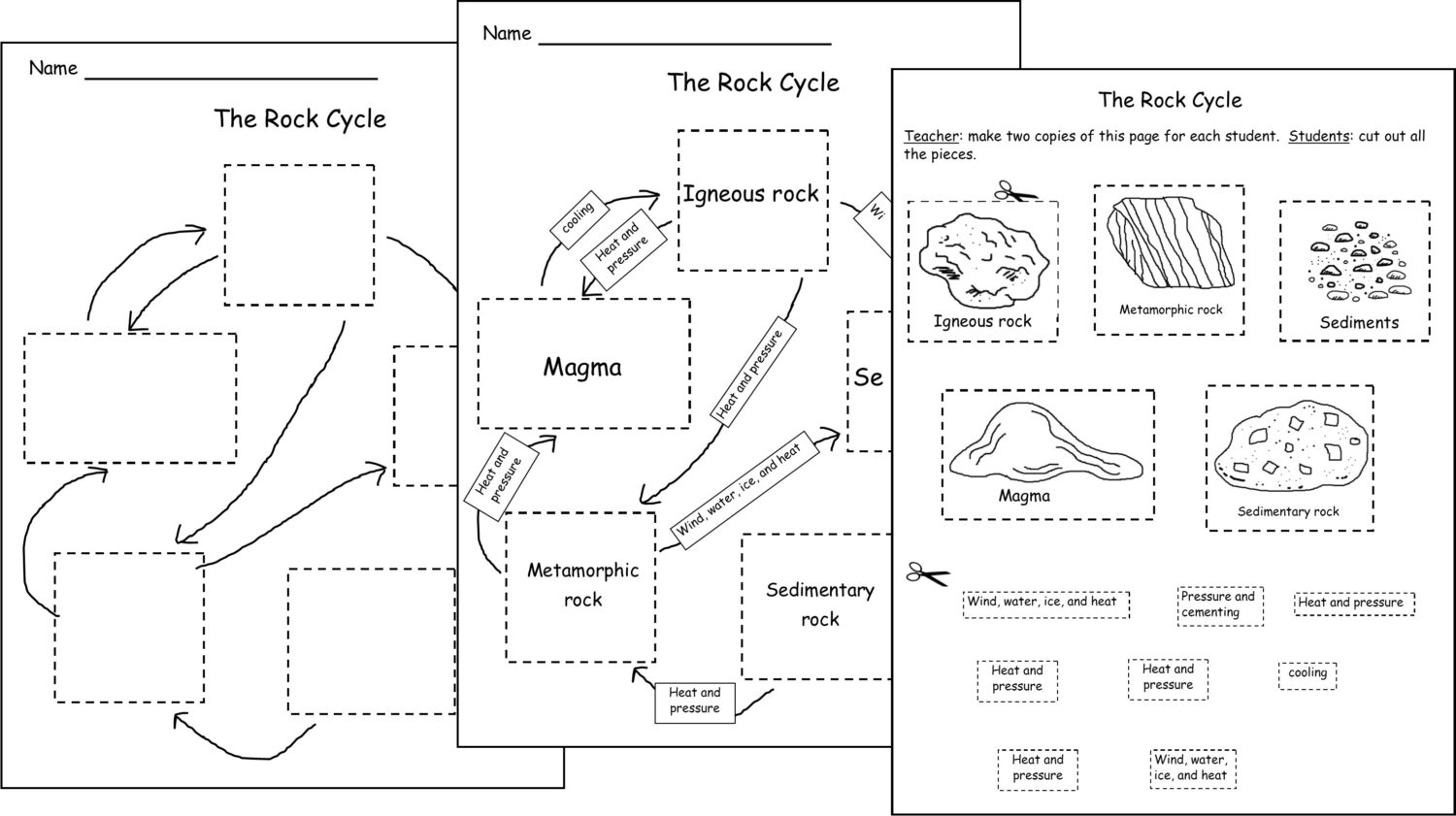The-rock-cycle-for-website.jpg